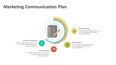 Marketing Communication Plan PowerPoint Template