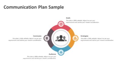 Communication Plan Sample PowerPoint Template