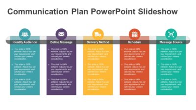 Communication Plan PowerPoint Slideshow
