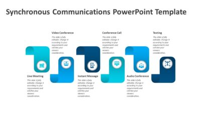 Synchronous Communications PowerPoint Template
