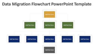 Data Migration Flowchart PowerPoint Template