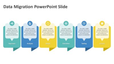 Data Migration PowerPoint Slide