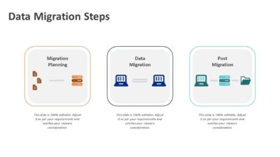 Data Migration Steps PowerPoint Slide