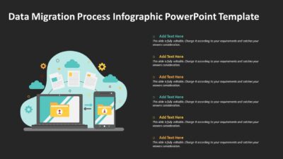 Data Migration Process Infographic PowerPoint Template