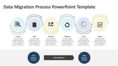 Data Migration Process PowerPoint Template