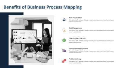 Benefits of Business Process Mapping PowerPoint Template