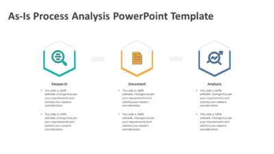 As-Is Process Analysis PowerPoint Template