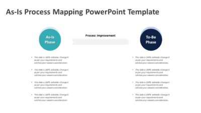 As-Is Process Mapping PowerPoint Template