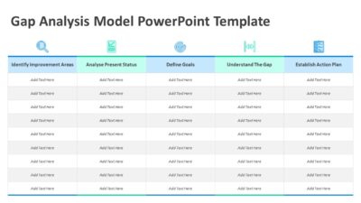 Gap Analysis Model PowerPoint Template