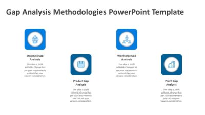 Gap Analysis Methodologies PowerPoint Template