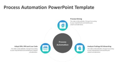 Process Automation PowerPoint Template