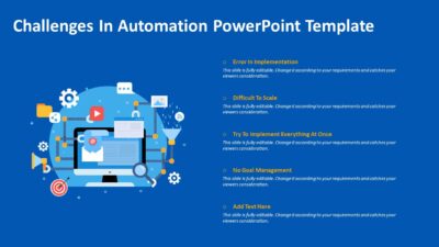 Challenges In Automation PowerPoint Template