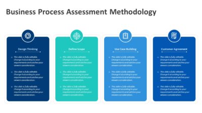 Business Process Assessment Methodology PowerPoint Template