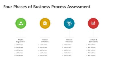 Four Phases of Business Process Assessment PowerPoint Template