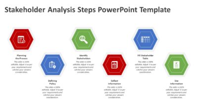Stakeholder Analysis Steps PowerPoint Template