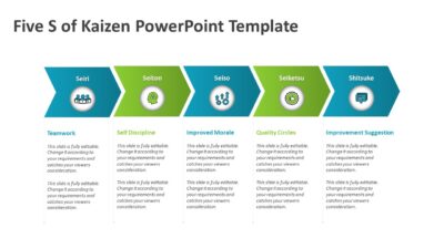 Five S of Kaizen PowerPoint Template