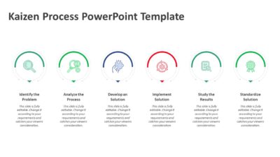Kaizen Process PowerPoint Template
