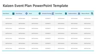 Kaizen Event Plan PowerPoint Template