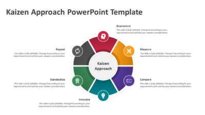 Kaizen Approach PowerPoint Template