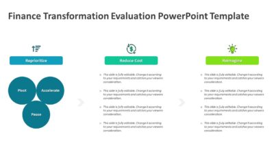 Finance Transformation Evaluation PowerPoint Template