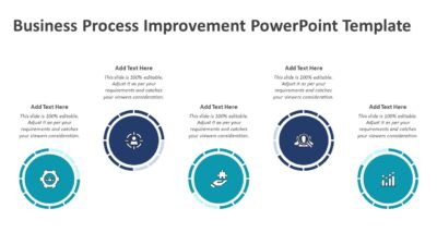 Business Process Improvement PowerPoint Template