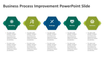 Business Process Improvement PowerPoint Slide