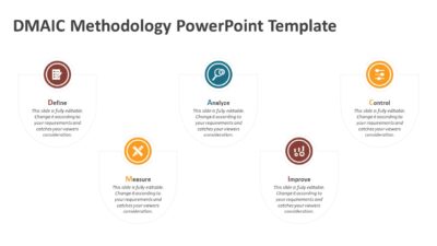 DMAIC Methodology PowerPoint Template