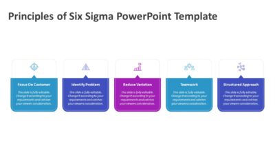 Six Sigma Principles PowerPoint Template