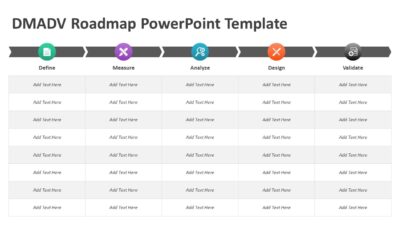 DMADV Roadmap PowerPoint Template