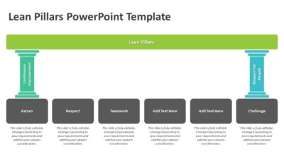 Lean Pillars PowerPoint Template