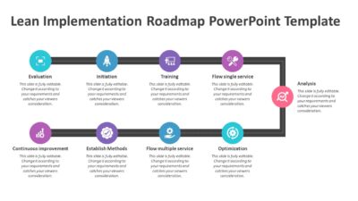 Lean Implementation Roadmap PowerPoint Template