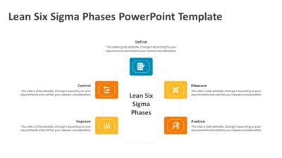 Lean Six Sigma Phases PowerPoint Template