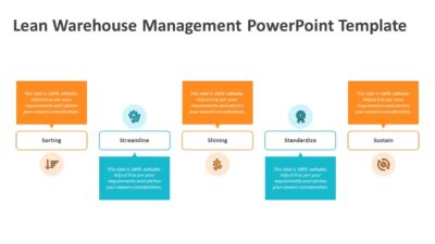 Lean Warehouse Management PowerPoint Template