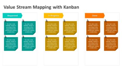 Value Stream Mapping with Kanban PowerPoint Template
