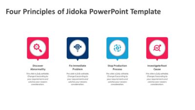 Four Principles of Jidoka PowerPoint Template