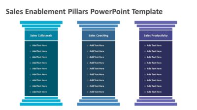 Sales Enablement Pillars PowerPoint Template