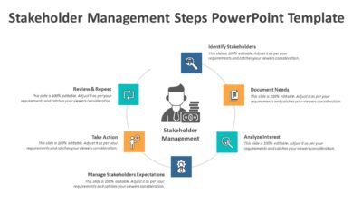 Stakeholder Management Steps PowerPoint Template