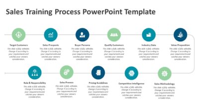 Sales Training Process PowerPoint Template