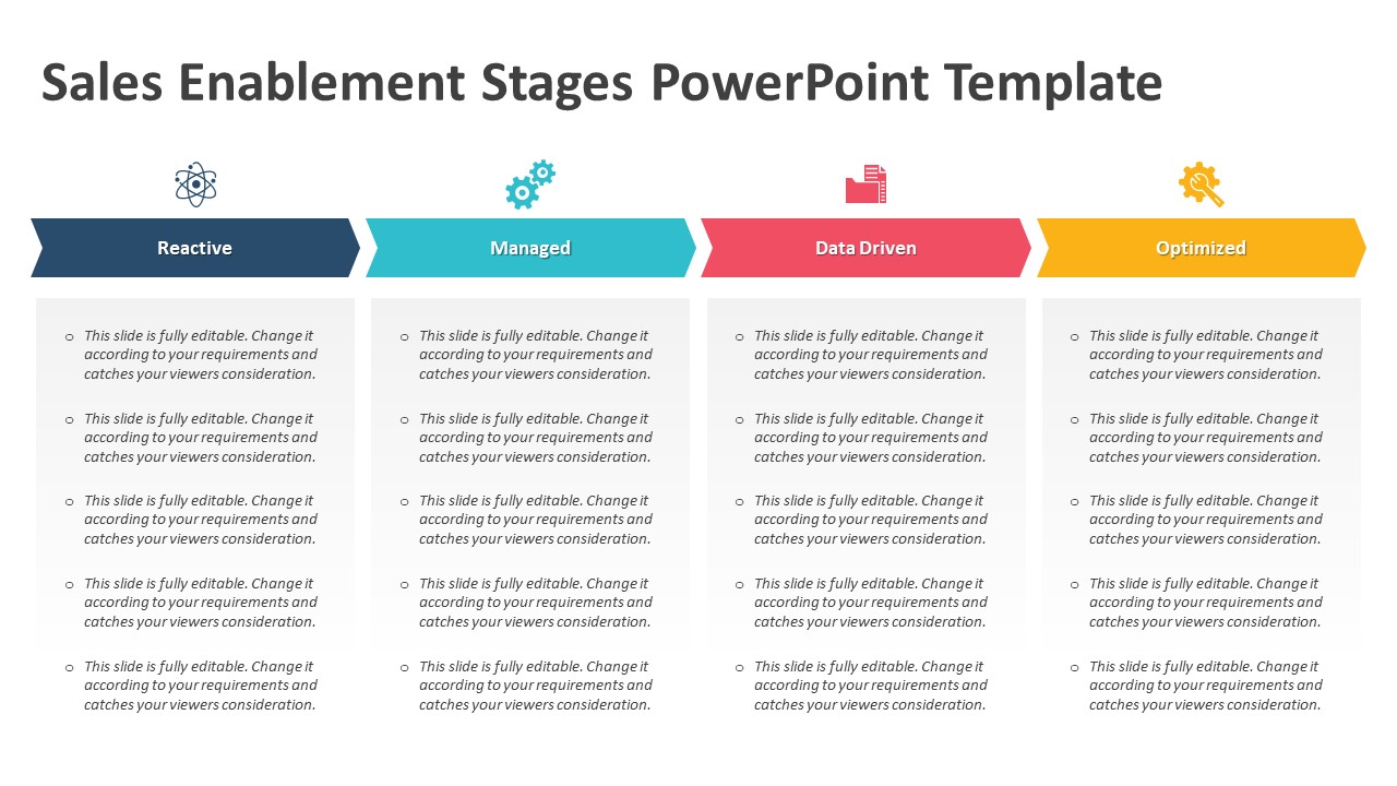 Sales Enablement Stages PowerPoint Template
