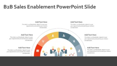 B2B Sales Enablement PowerPoint Presentation Slide