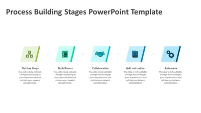 Process Building Stages PowerPoint Template