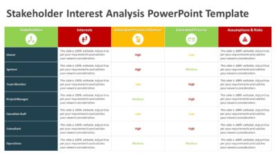 Stakeholder Interest Analysis PowerPoint Template