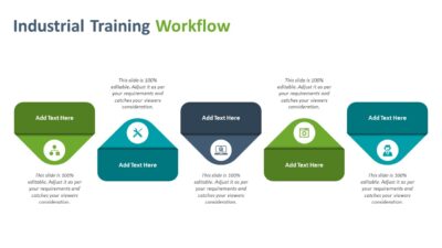 Industrial Training Workflow PowerPoint Template