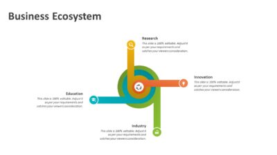 Business Ecosystem PowerPoint Template