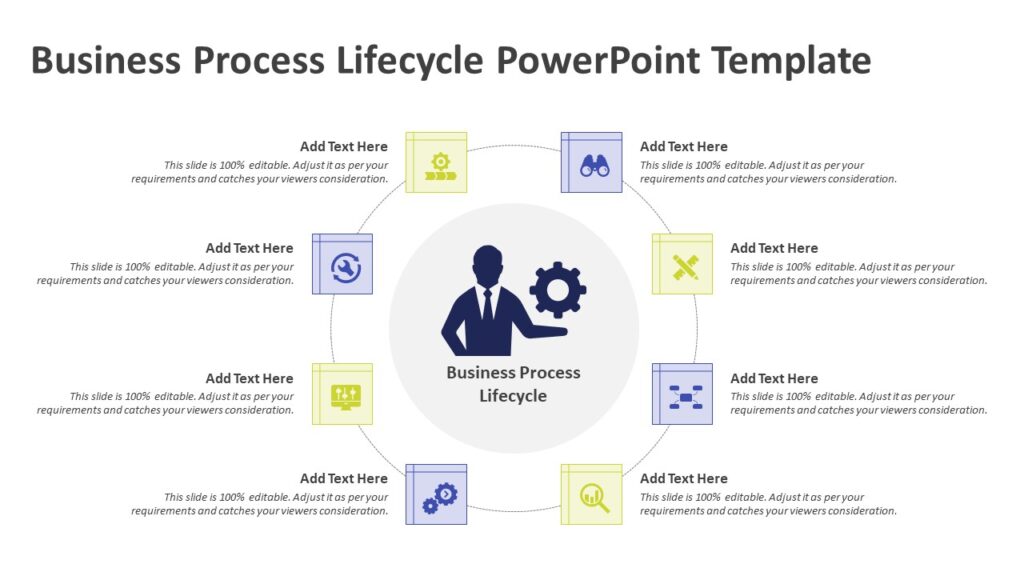Business Process Lifecycle PowerPoint Template