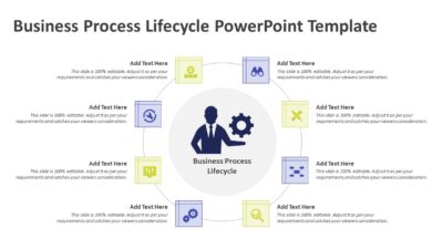 Business Process Lifecycle PowerPoint Template