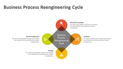 Business Process Reengineering Cycle PowerPoint Template