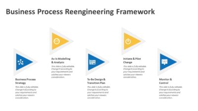 Business Process Reengineering Framework PowerPoint Template