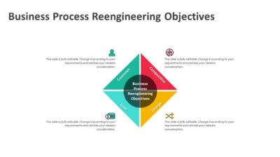 Business Process Reengineering Objectives PowerPoint Template