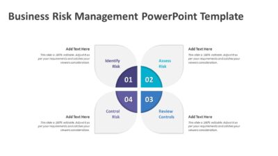 Business Risk Management PowerPoint Template